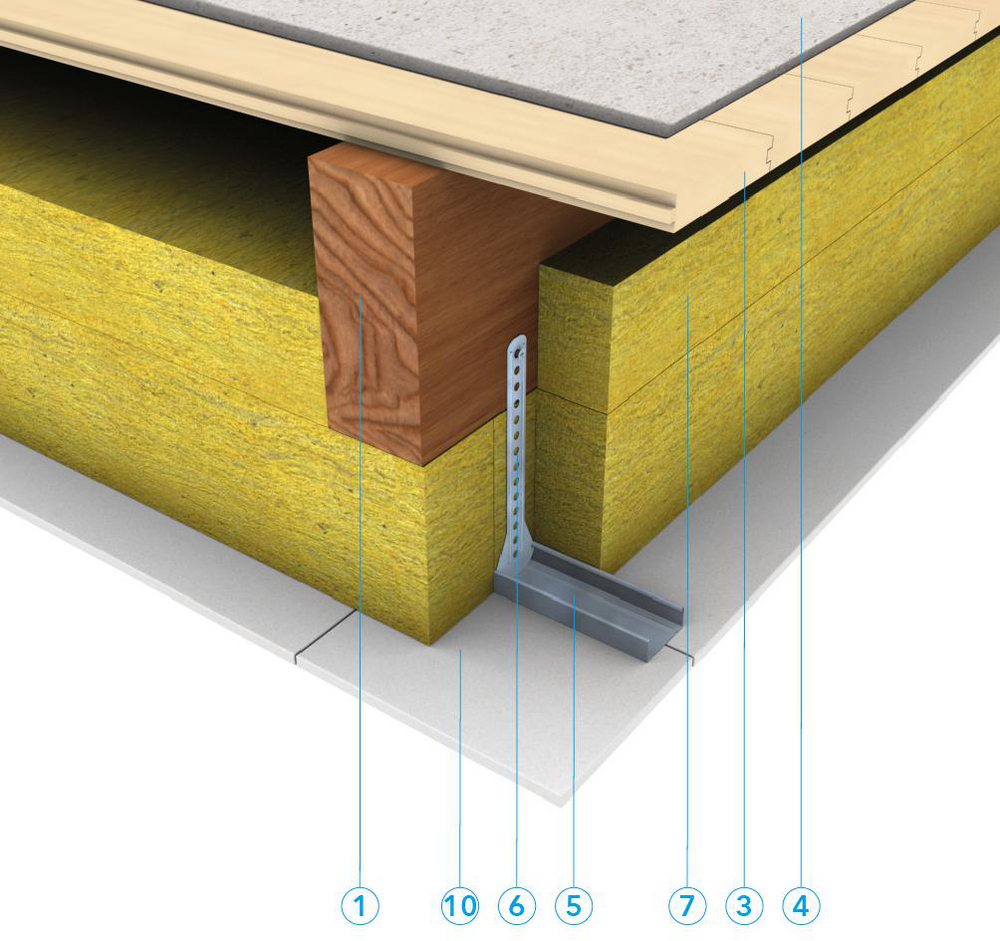 Plancher en bois au moyen de PROMATECT®-100 + isolation sur simple ...