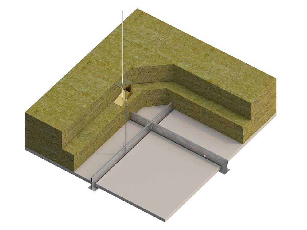 Horizontal Compartmentation - Promat Philippines and ASEAN