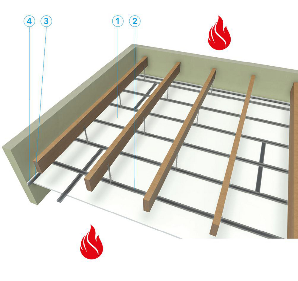 Afgehangen zelfstandig brandwerend plafond - enkele stalen draagstructuur  met noniushangers - EI 30 beoordeeld met een brand van bovenaf. - Promat, image size:1000x941