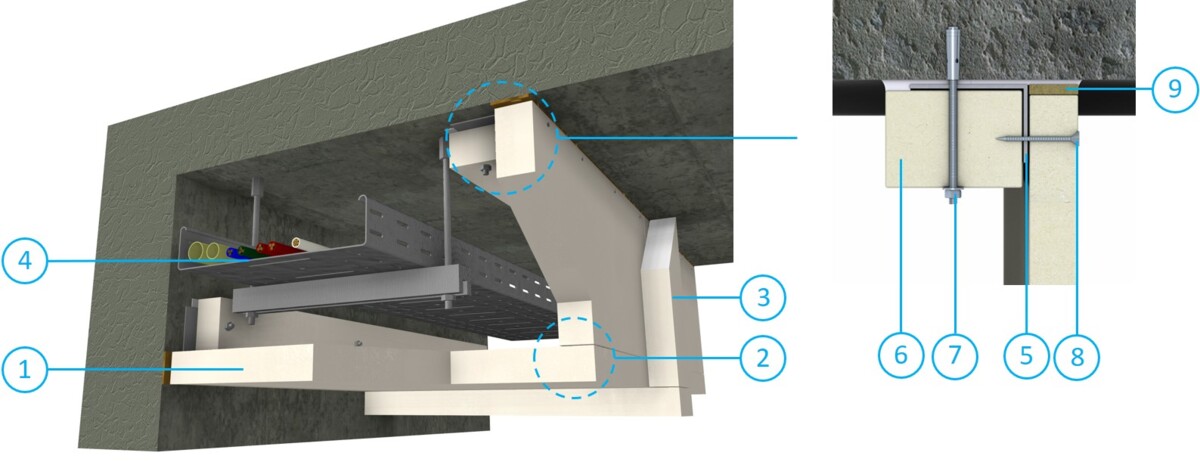 3.71m2.60 - Functiebehoud van elektrische kabels - 60 minuten - Tweezijdig - medium