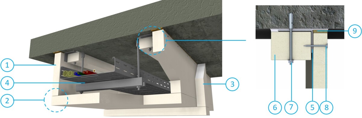 3.71l3.60 - Functiebehoud van elektrische kabels - 60 minuten - Driezijdig - large