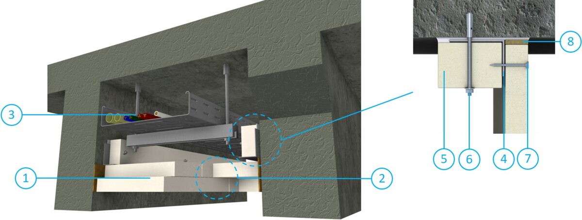 3.71s1.120 - Functiebehoud van elektrische kabels - 120 minuten - Eénzijdig - small