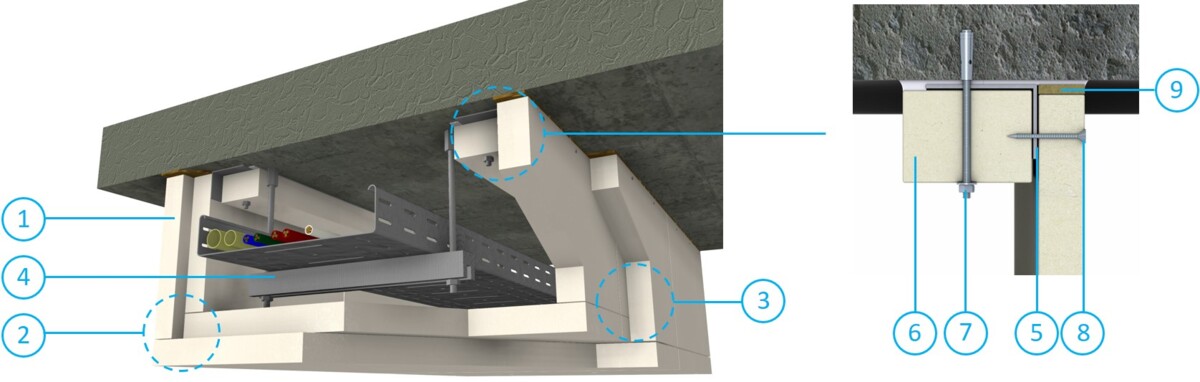 3.71l3.120 - Functiebehoud van elektrische kabels - 120 minuten - Driezijdig - large