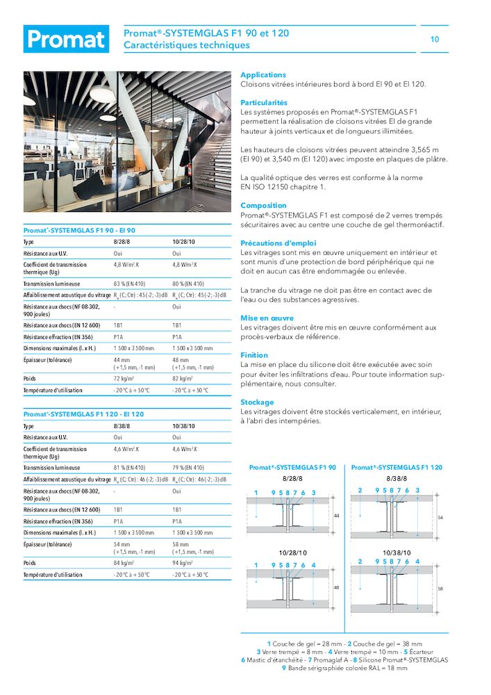 Fiche produit - Promat®-SYSTEMGLAS F1 90 et 120