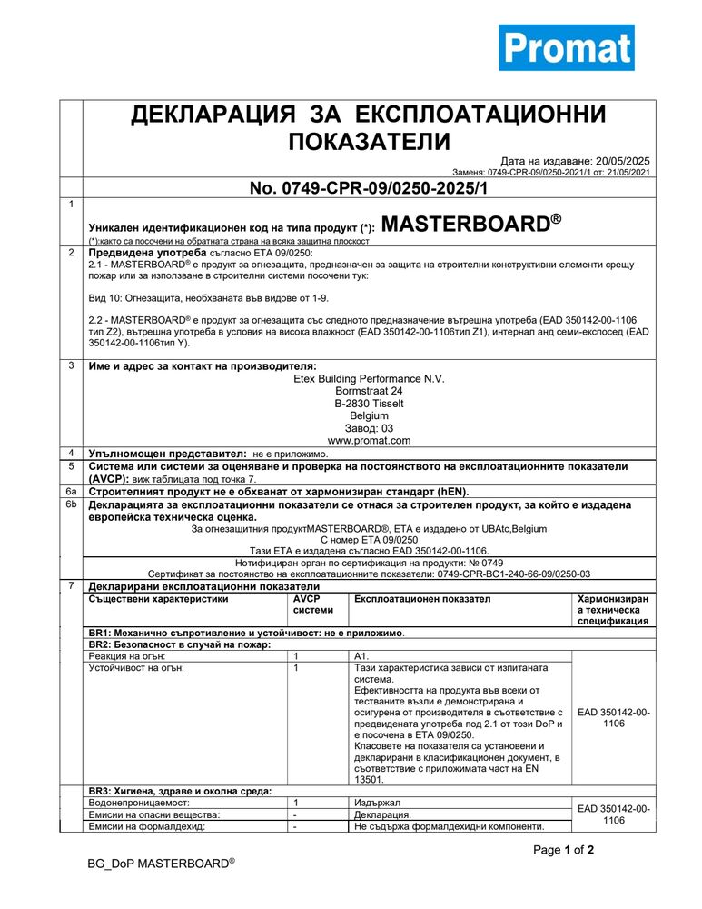 MASTERBOARD®