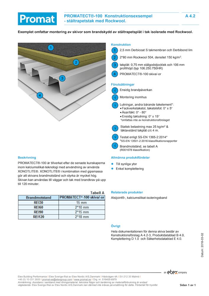 PROMATECT®-100 staaltrapetstak Rockwool