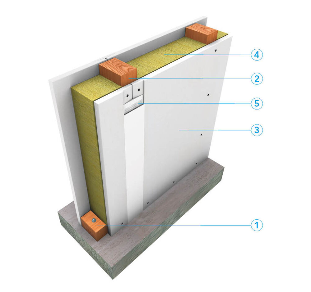 Niet-dragende houtskeletwand met rotswolisolatie - stijlen 50 x 85 mm - EI 120 beide  richtingen