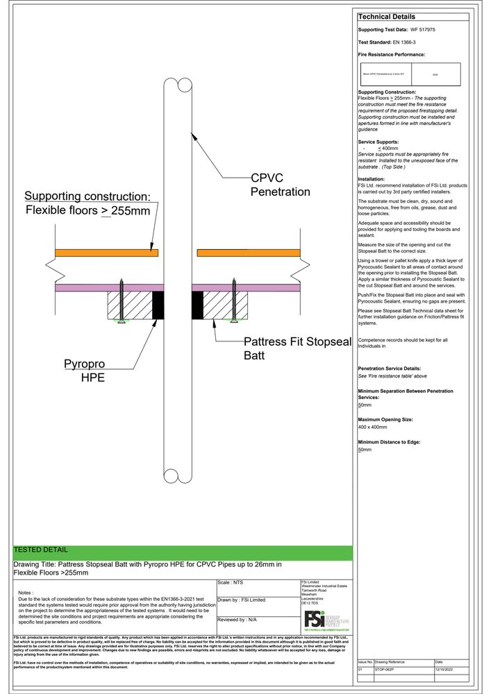 FSiPromat_StopsealBatt_STOP-062P_Oct22