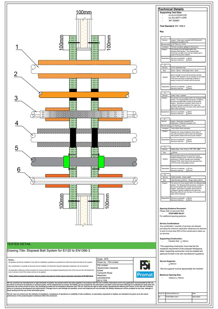 FSiPromat_StopsealBatt_STOP-MSP-120-F_Jan24