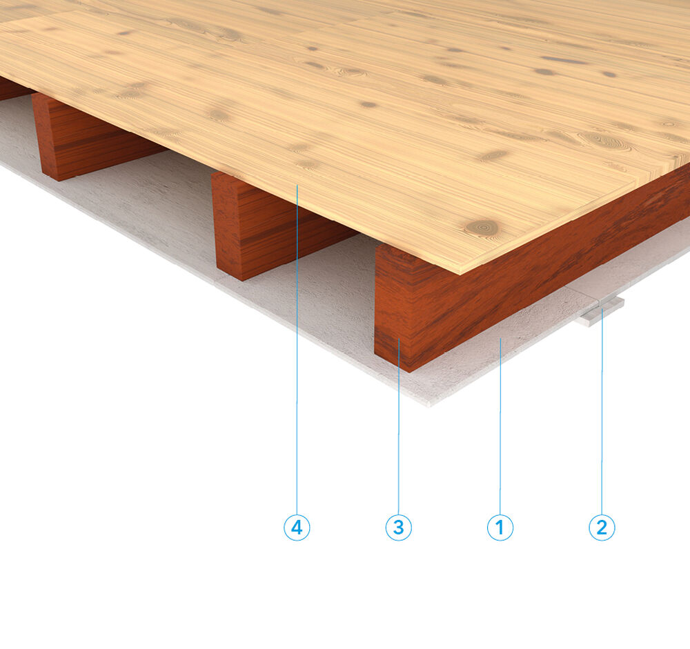 Houten vloer beschermd met PROMATECT<sup>®</sup>-100 - REI 45