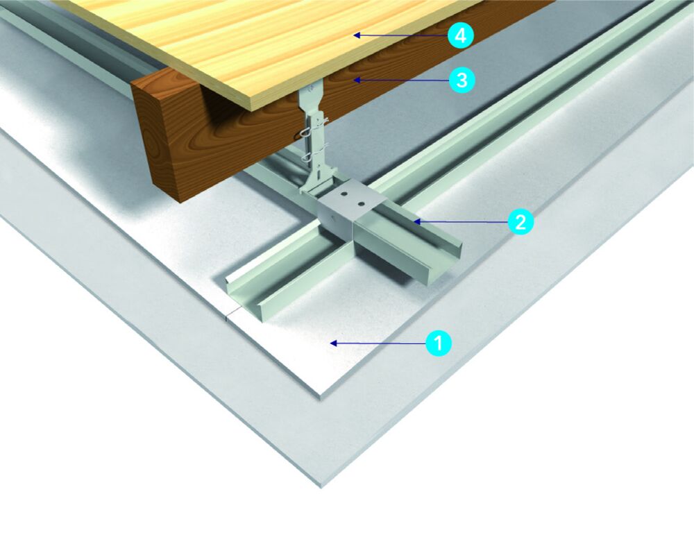 Houten vloer beschermd met PROMATECT<sup>®</sup>-100 - REI 90