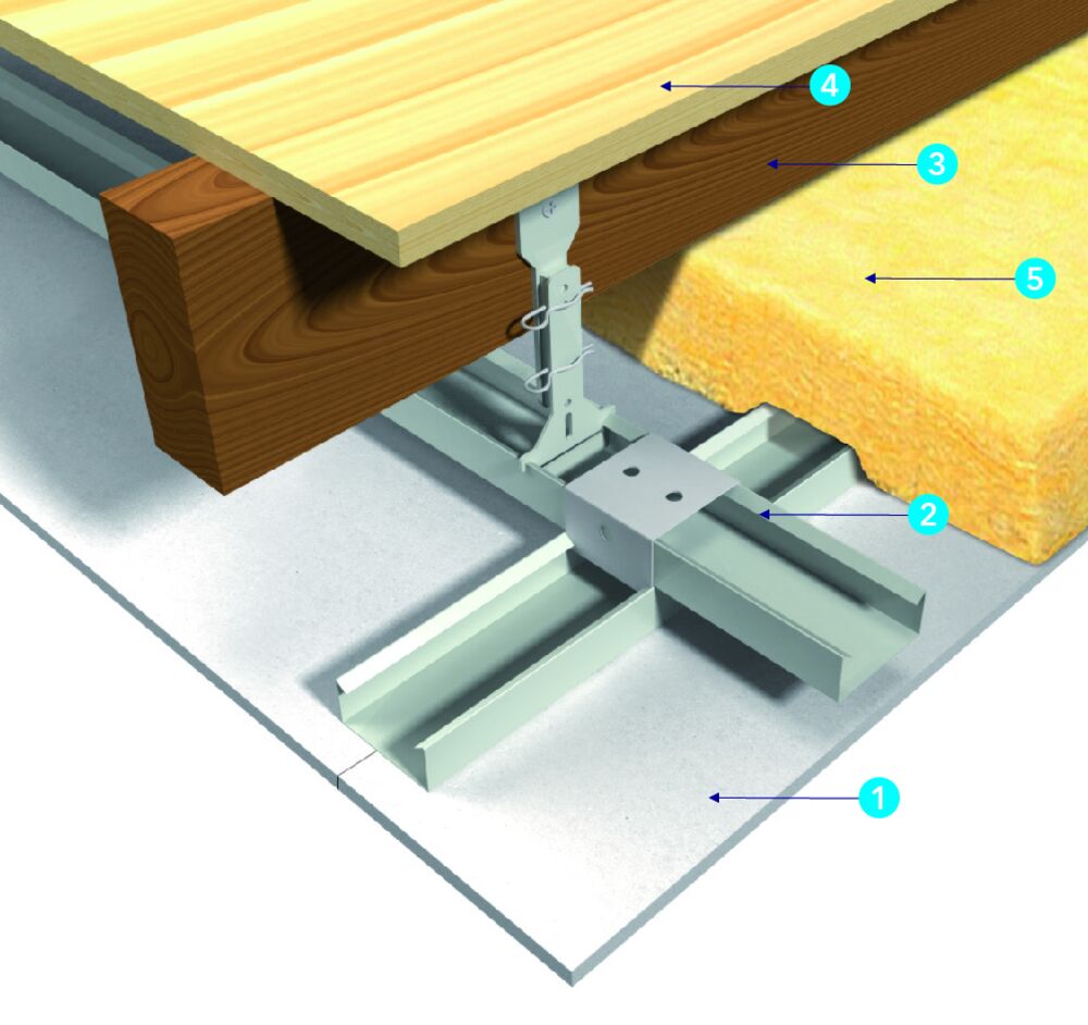 Houten vloer beschermd met PROMATECT<sup>®</sup>-100 - REI 60