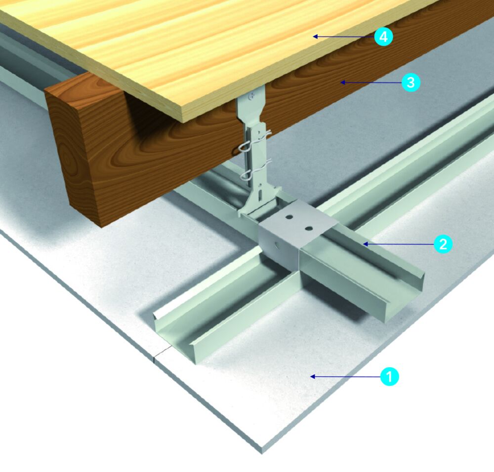 Houten vloer beschermd met PROMATECT<sup>®</sup>-100 - REI 60