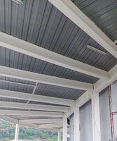 Gombak Integrated Transportation Terminal, Selangor, Malaysia