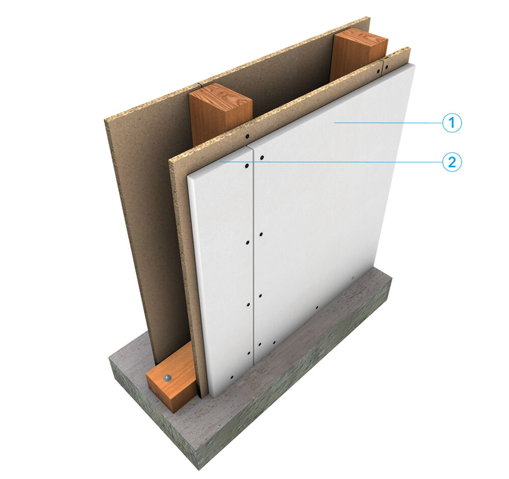 Capacité de protection contre l'incendie K avec PROMATECT®-100 