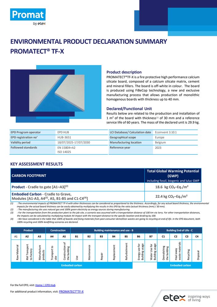 Summary Sheet Promatect TF-X 30mm Belgium