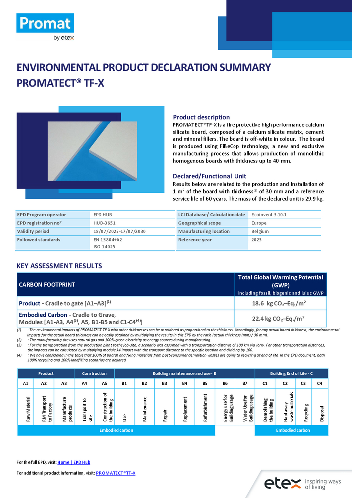 Summary Sheet Promatect TF-X 30mm Belgium