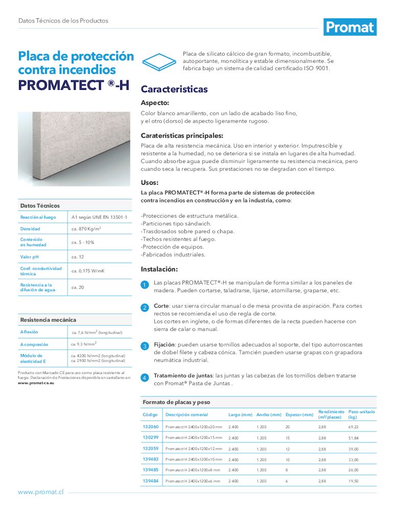 Promat-PROMATECT-H